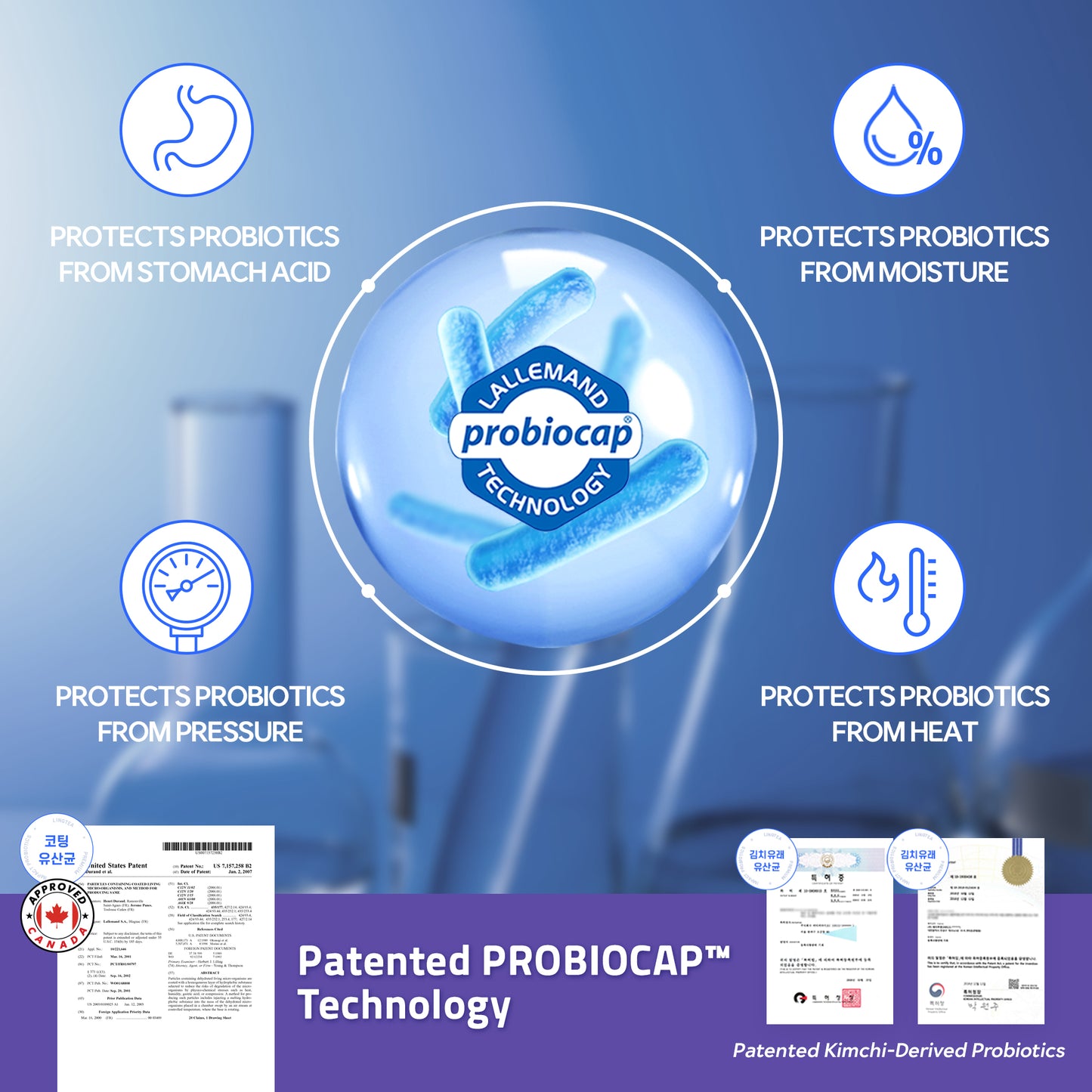 Impact Probiotics Premium