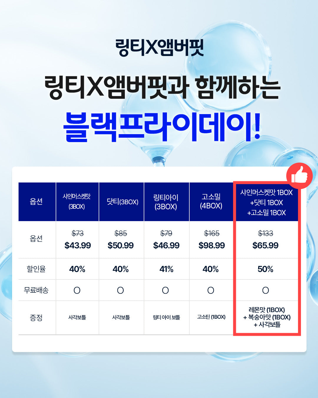 [LINGTEA X 앰버핏] 링티아이 3BOX + (아이 보틀)